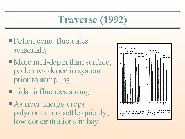 Trinity River
Study